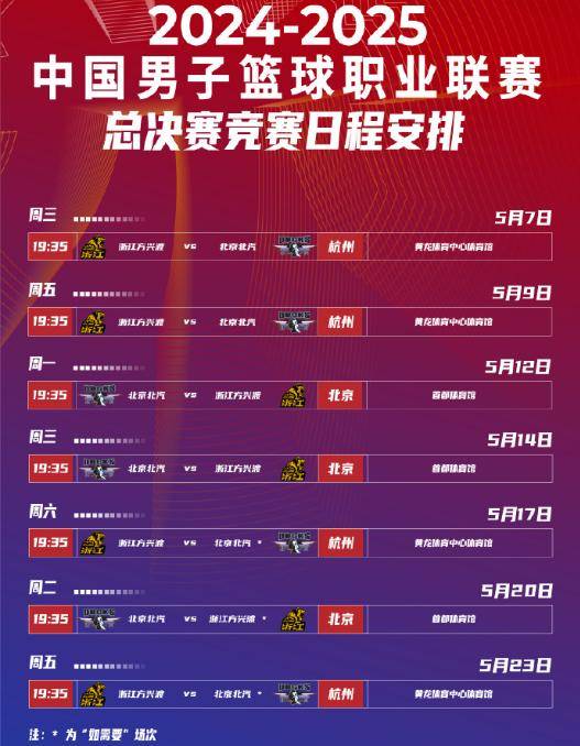 星空体育平台关于今夜CBA季后赛焦点战,马德里竞技再遭质疑,悬念犹存,赛程密集仍需轮换的信息