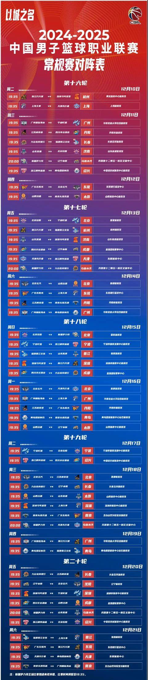 星空体育平台关于今夜CBA季后赛焦点战,马德里竞技再遭质疑,悬念犹存,赛程密集仍需轮换的信息